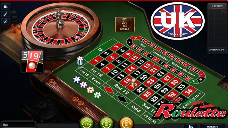 Cách thức đặt cược Game Roulette online, cách chơi tại Mana88 1 Cách thức đặt cược Game Roulette online, cách chơi tại Mana88