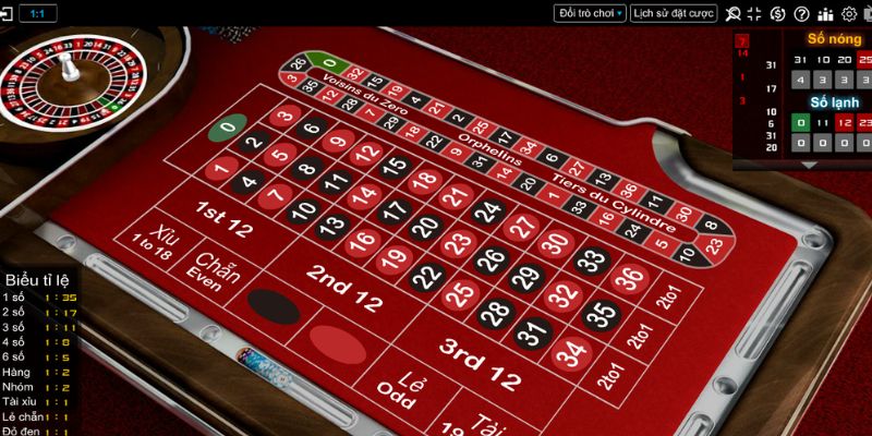 Roulette games là gì? Cần lưu ý gì khi cá cược tại Mana88 2 Một số lưu ý bạn cần nắm khi tham gia game Roulette online